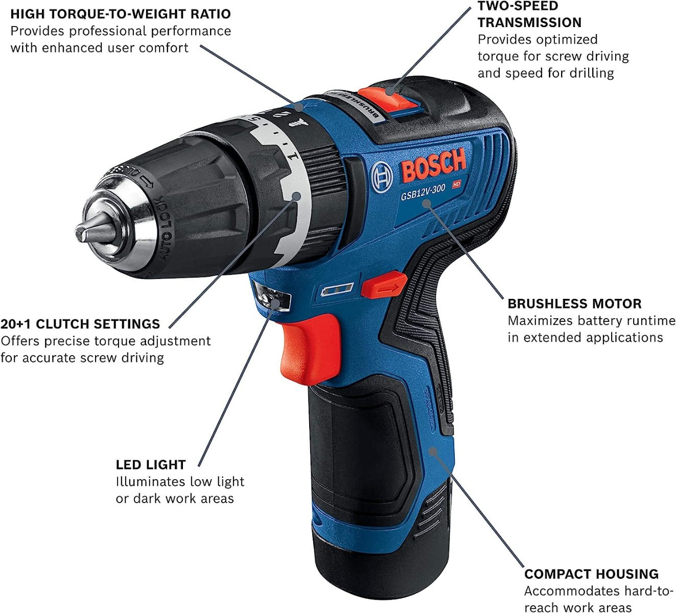 Bosch GSB12V-300B22 12V Max Brushless 3/8 In. Hammer Drill/Driver Kit With (2) 2.0 Ah Batteries