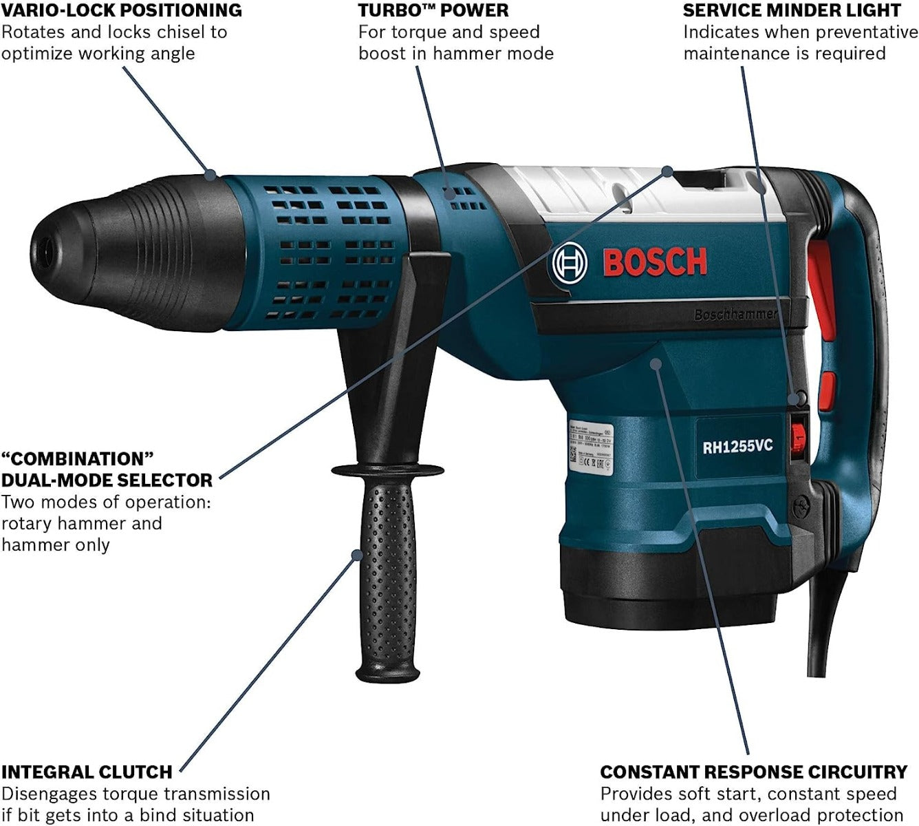 Bosch RH1255VC 120V 2" Sds Max Rot Hammer