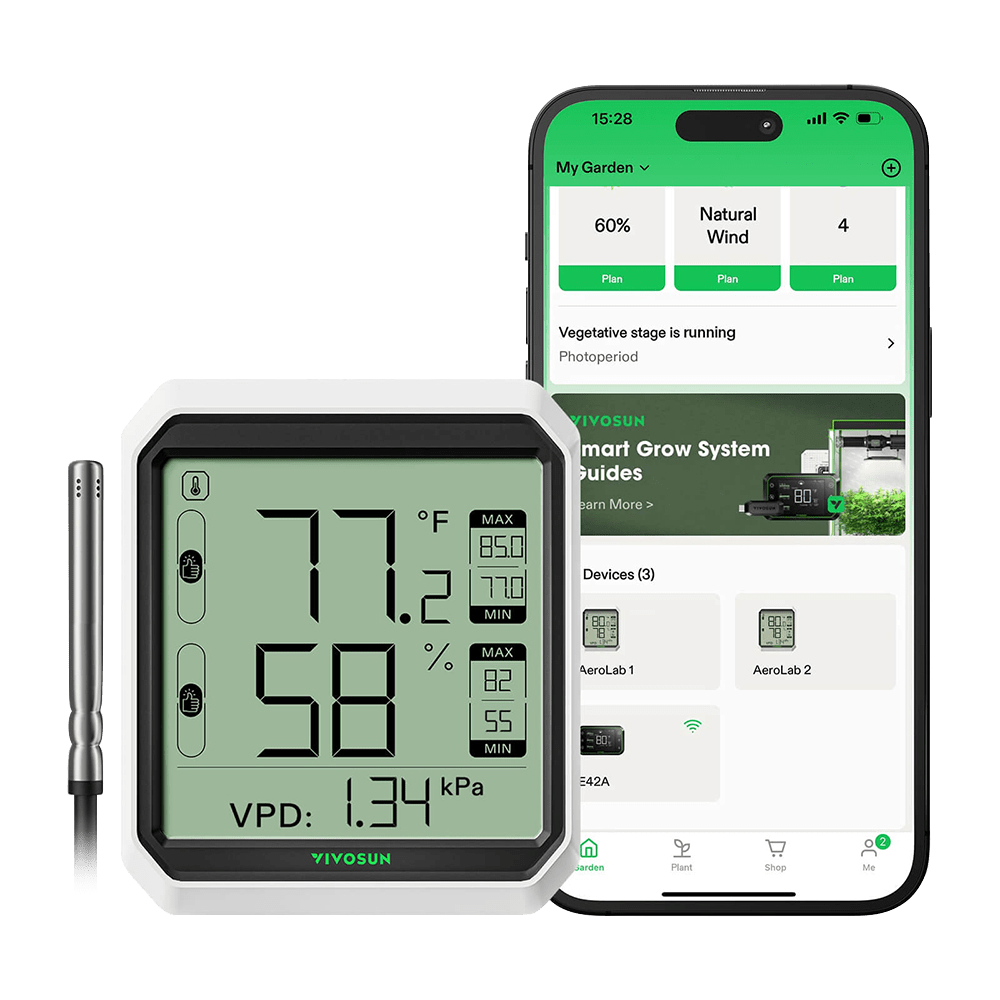 Vivosun AeroLab THB1S Bluetooth Hygrometer Thermometer, External Sensor Probe Included