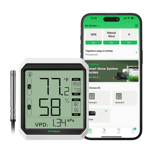 Vivosun AeroLab THB1S Bluetooth Hygrometer Thermometer, External Sensor Probe Included