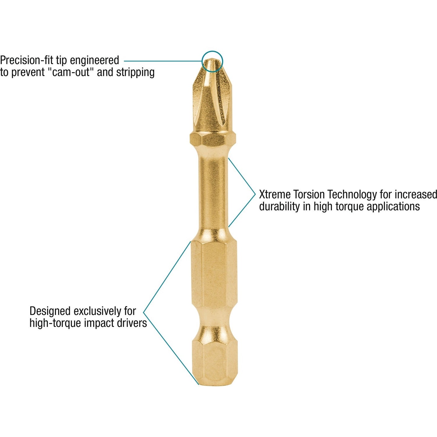 Makita B-60523 Impact GOLD® #2 Phillips 2³ Power Bit, 15/pk