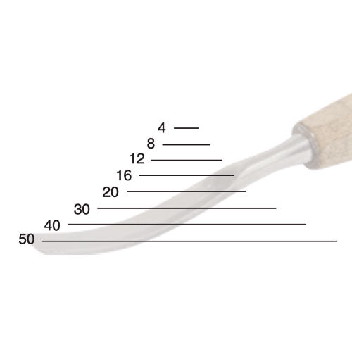 Narex Tools 826104 Straight Carving Chisel 4 mm