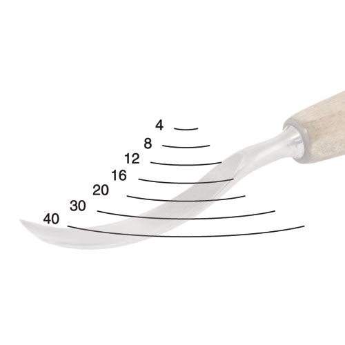 Narex Tools 826216 Straight Carving Chisel 16 mm