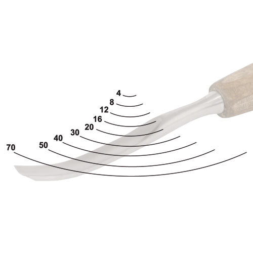 Narex Tools 829308 Spoontype Carving Chisel 8 mm