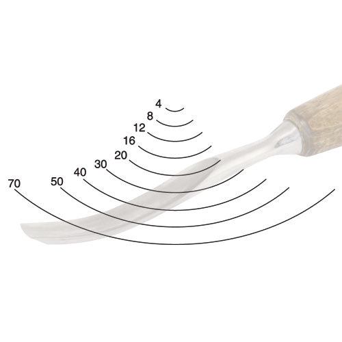 Narex Tools 826404 Straight Carving Chisel 4 mm