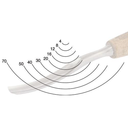 Narex Tools 826504 Straight Carving Chisel 4 mm