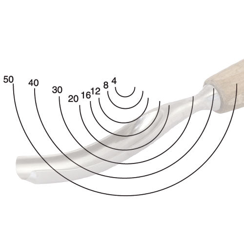 Narex Tools 826604 Straight Carving Chisel 4 mm