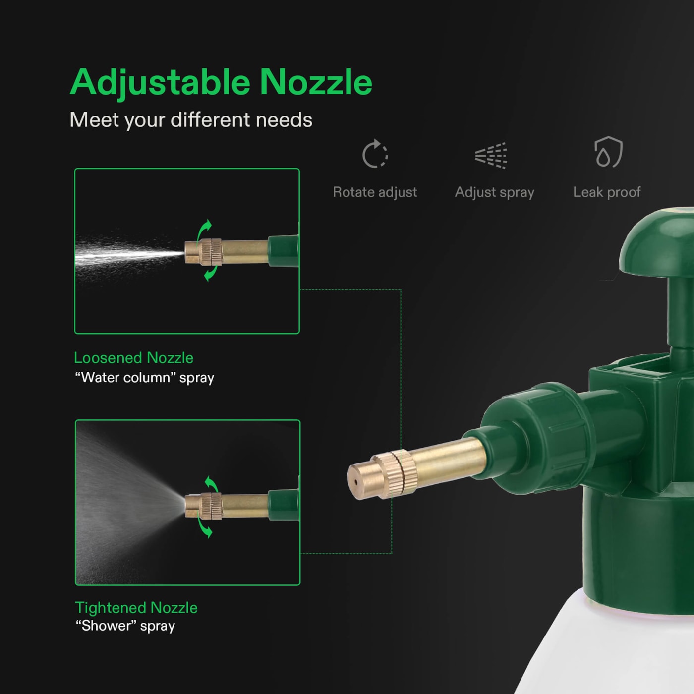 Vivosun 0.4 Gallon Handheld Garden Pump Sprayer (1.5L Green)