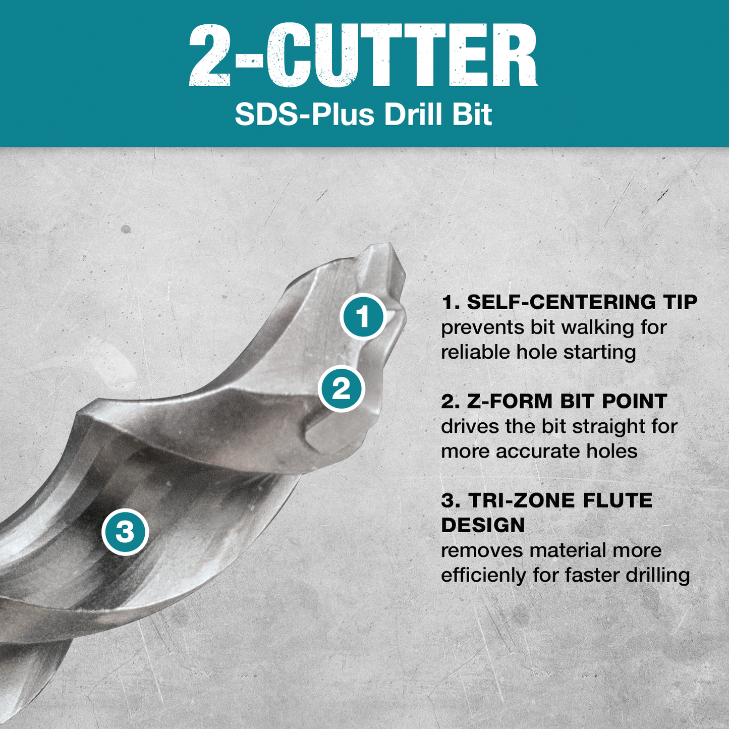 Makita B-60969 5 Pc. SDS‘PLUS Bit Set, 2‘Cutter