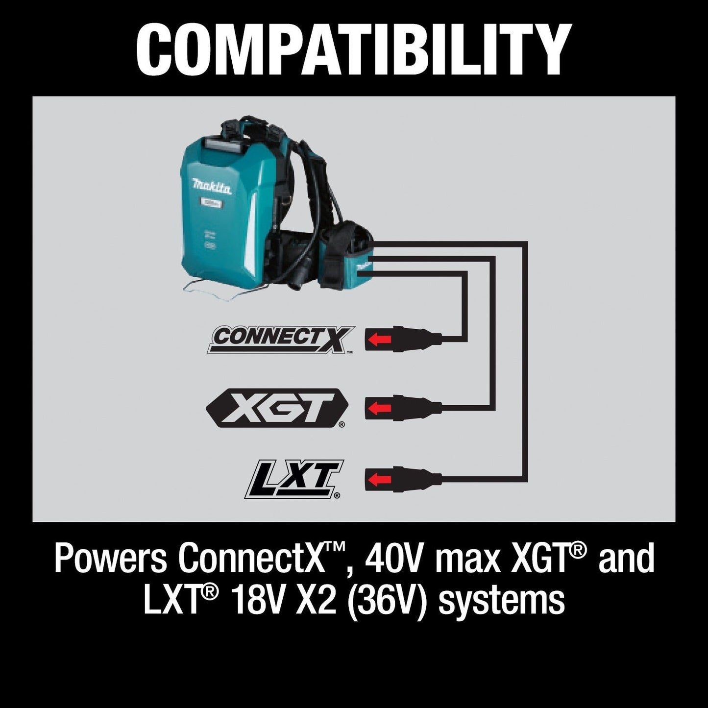 Makita PDC1200A01 ConnectX, 1,200Wh Portable Backpack Power Supply