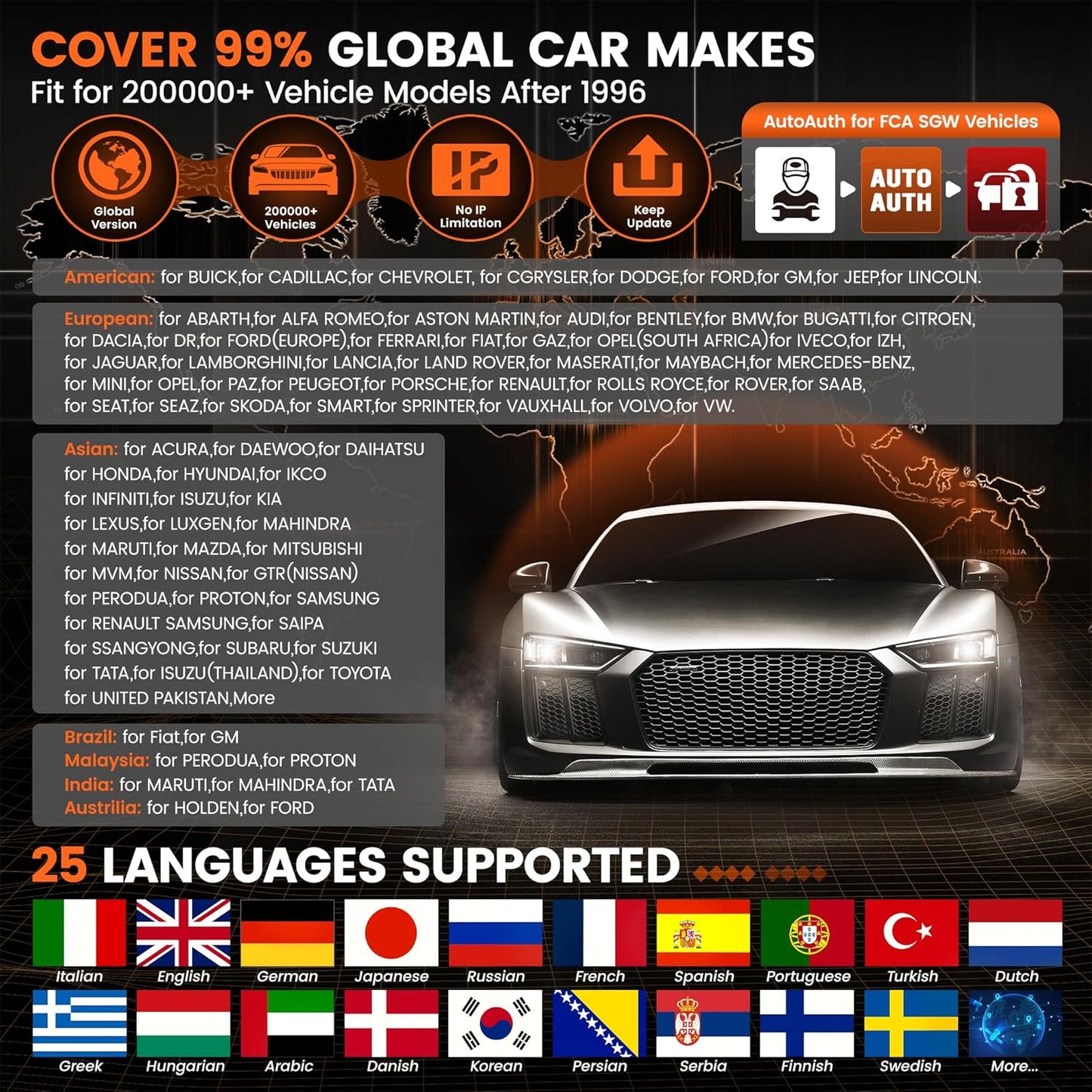 Ancel DS600 Professional All-System Bidirectional OBD2 Diagnostic Scanner