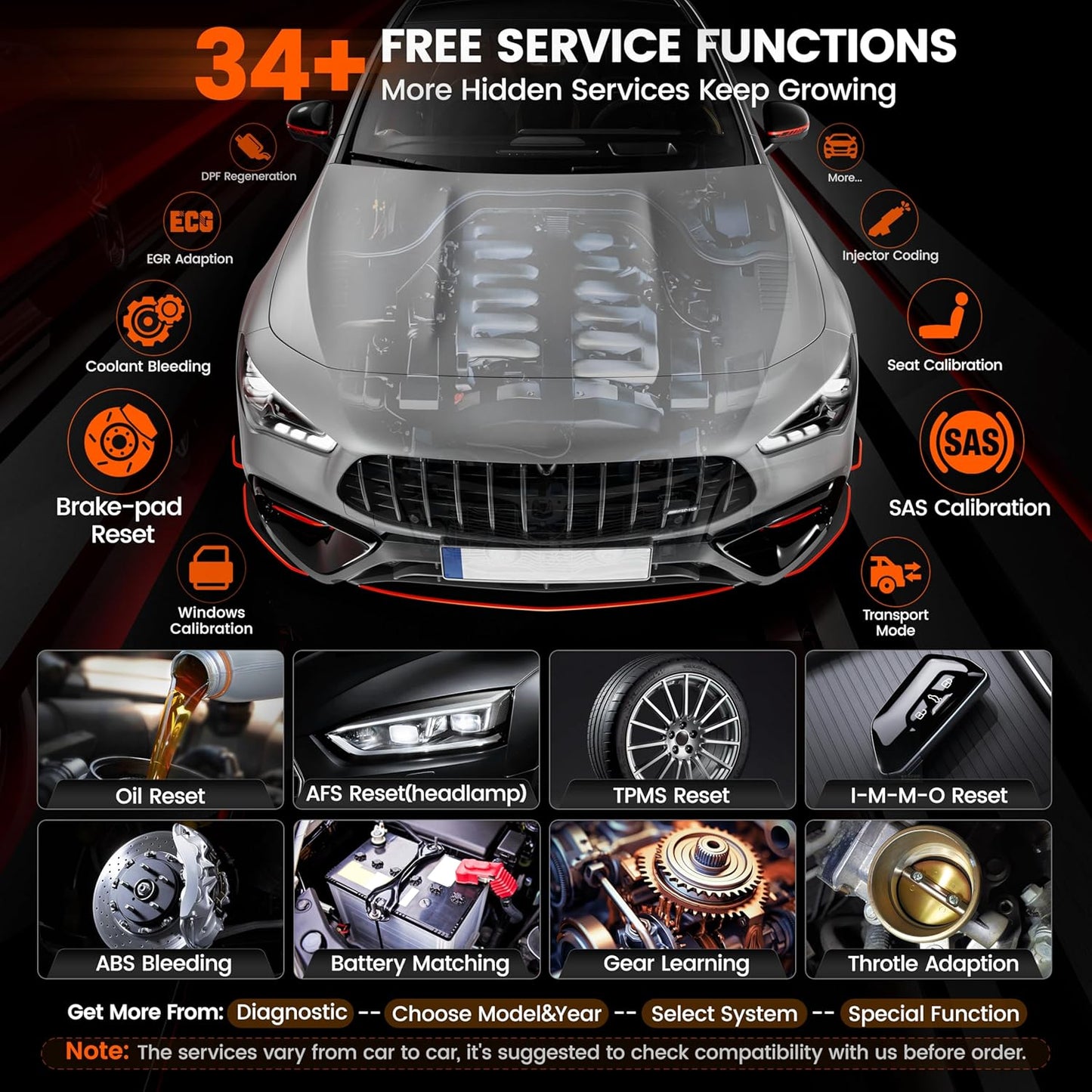 Ancel DS600 Professional All-System Bidirectional OBD2 Diagnostic Scanner