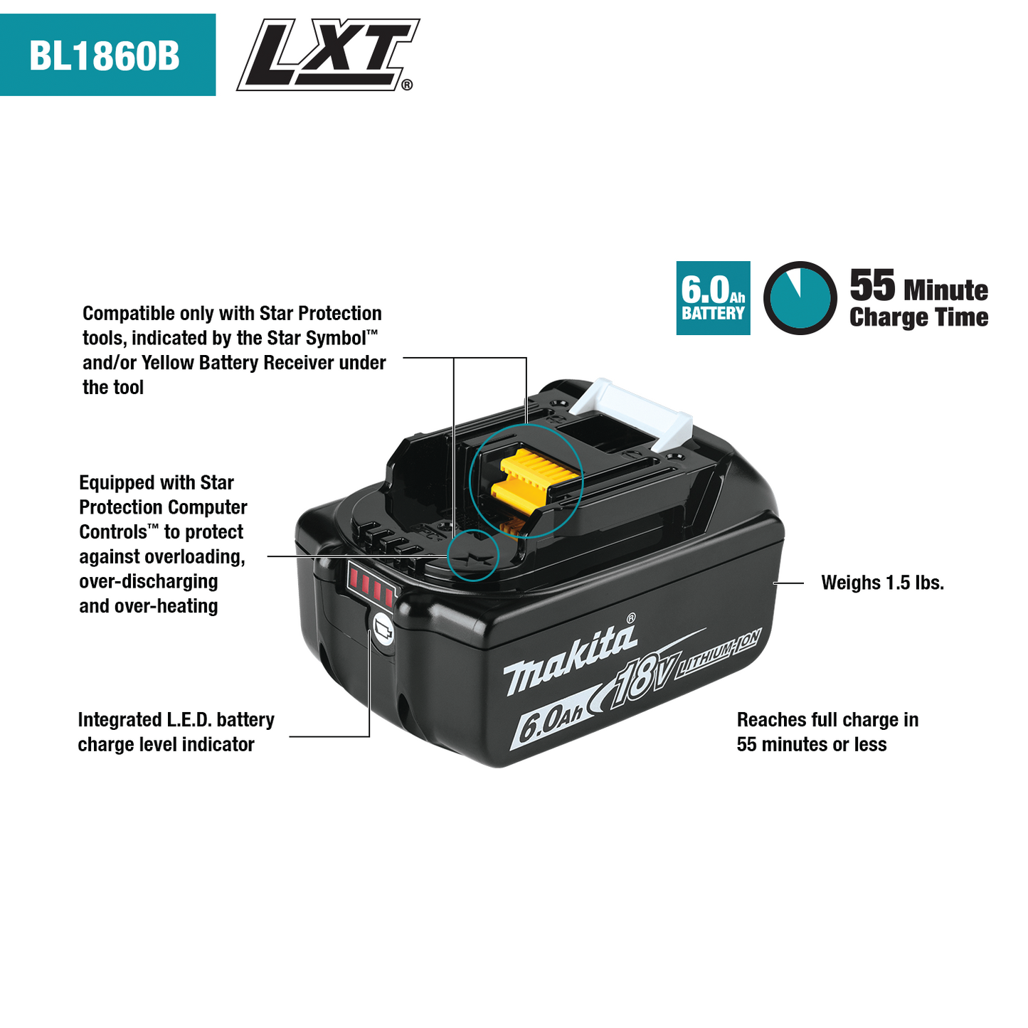 Makita PDC01G6 ConnectX,, LXT®, LXT® X2 and XGT® Portable Backpack Power Supply with 6 Batteries (6.0Ah)