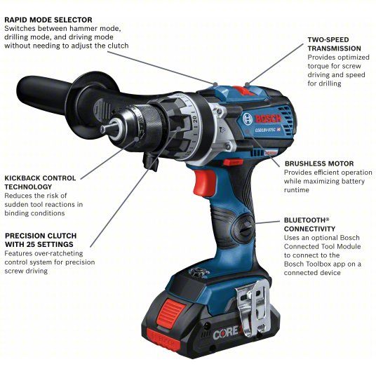 Bosch GSB18V-975CB25 18V Hamdrillkt 2X4Ah Core