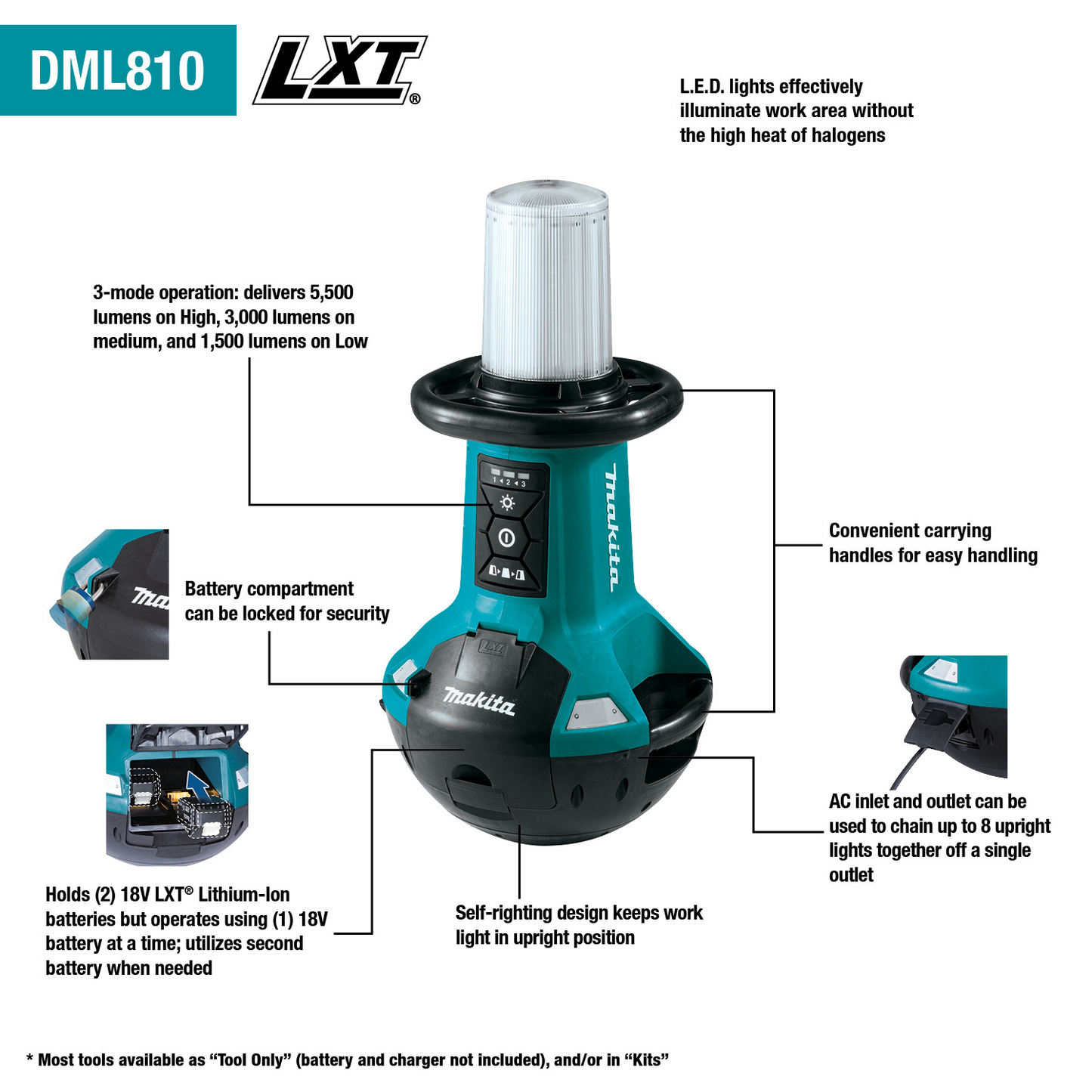 Makita DML810 18V X2 LXT® Lithium‘Ion Cordless Upright L.E.D. Area Light, Light Only