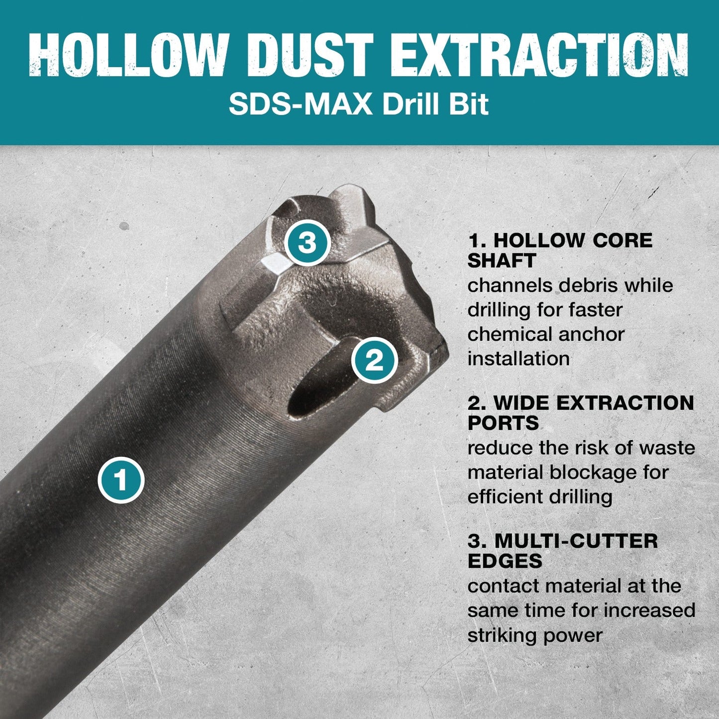Makita B-63862 3/4" x 24" SDS‘Max Dust Extraction Drill Bit