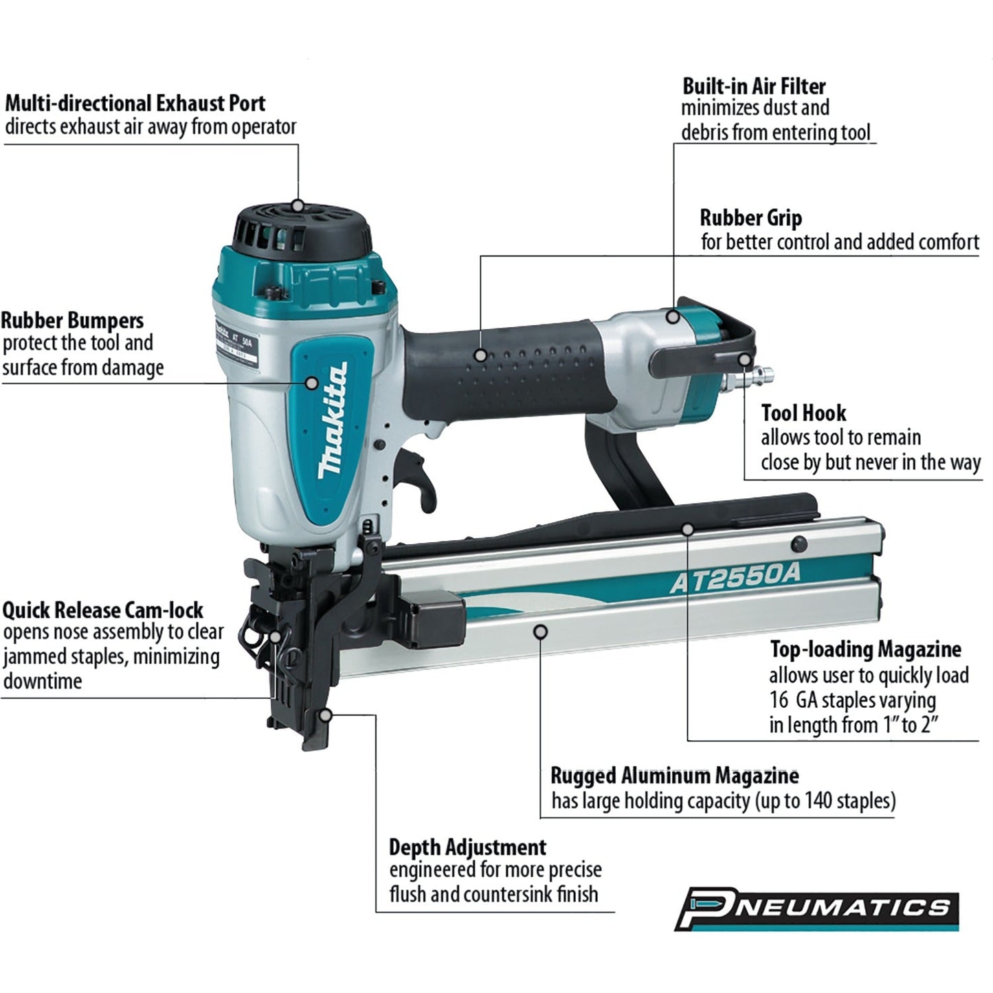 Makita AT2550A 1" Wide Crown Stapler, 16 Ga.