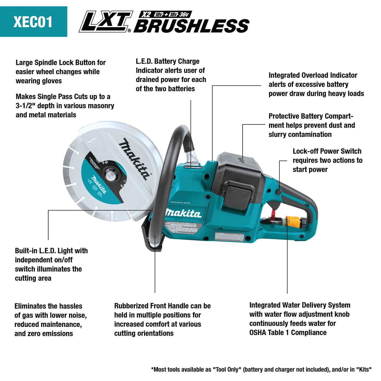 Makita XEC01PT1 36V (18V X2) LXT® Brushless 9" Power Cutter Kit, with AFT®, Electric Brake, 4 Batteries (5.0 Ah)