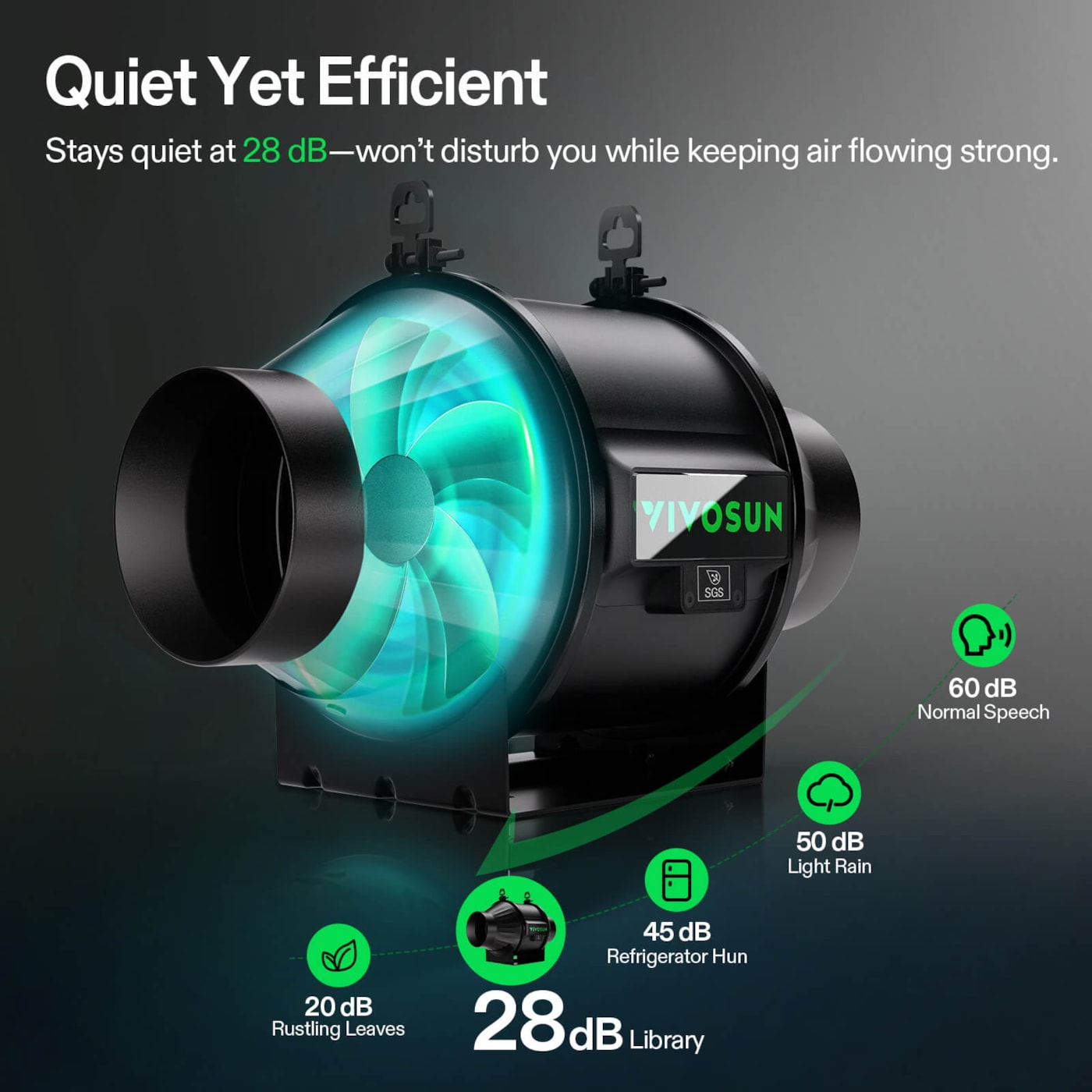 Vivosun AeroZesh T4 Inline Fan 4' with E12 Speed Controller, PWM-Controlled EC Fan for Grow Tent Ventilation