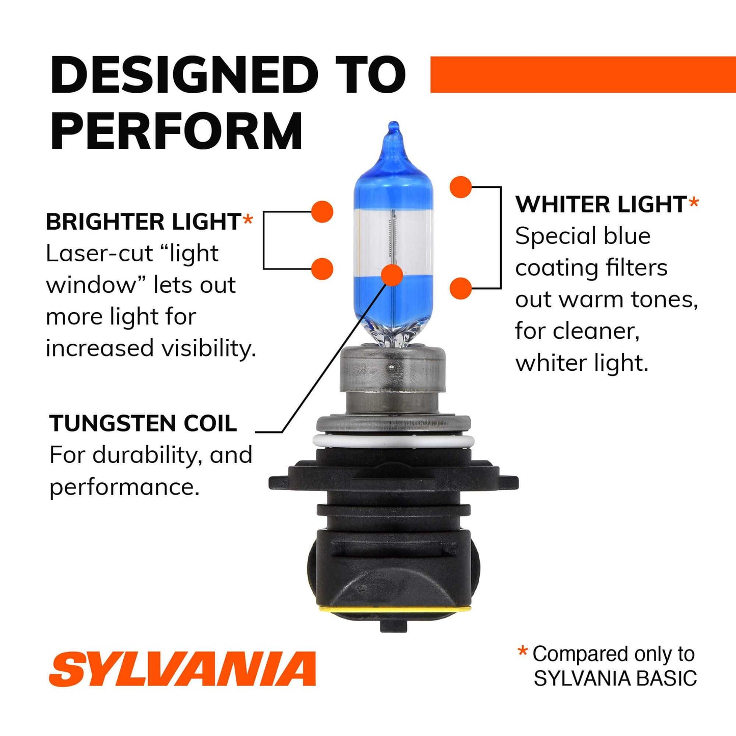 Sylvania Automotive Am4743807F1 Sylvania 9012 Silverstar Ultra Halogen Headlight Bulb, 1 Pack