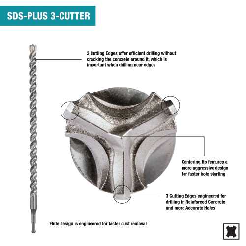 Makita B-60975 3/16" x 4" SDS‘PLUS Bit, 3‘Cutter