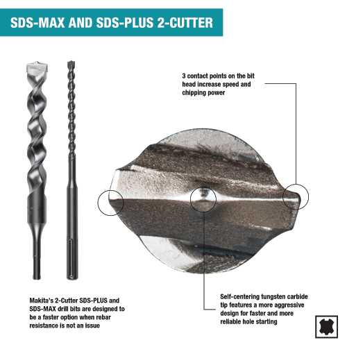 Makita B-61329 9/16" x 13" SDS‘MAX Bit, 2‘Cutter