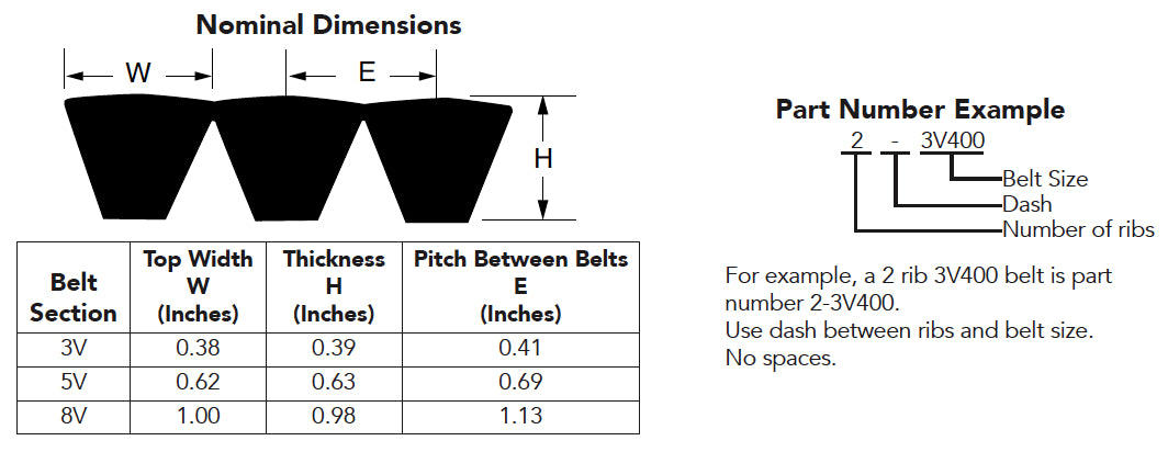 Bando 2-5V1600 Power Ace Combo