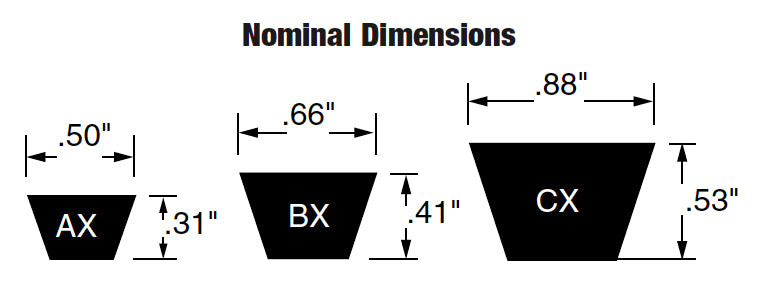 Bando 3BX60 Power King Cog Combo