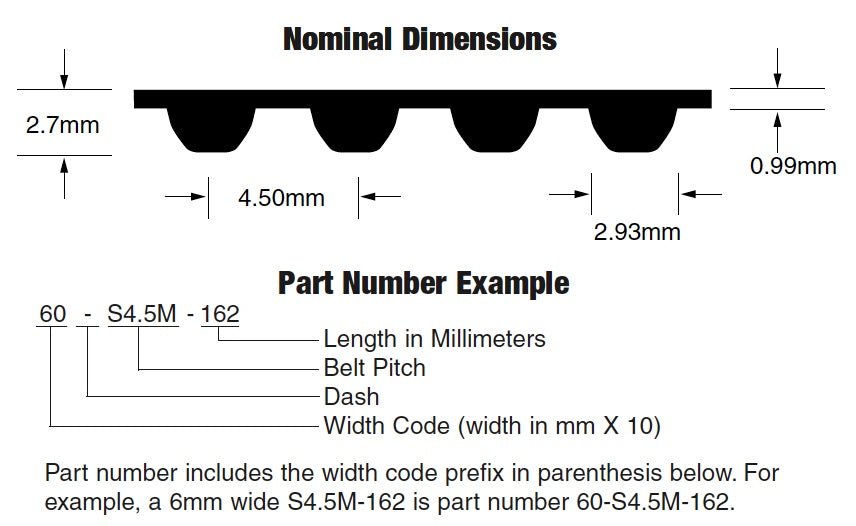 Bando 150-S4.5M-324 S4.5M Timing Belt