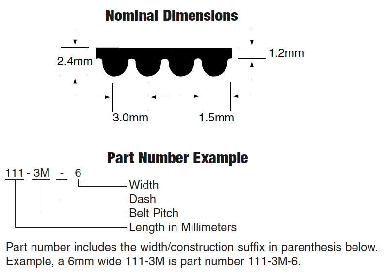 Bando 564-3M-9 3M HT Timing Belt