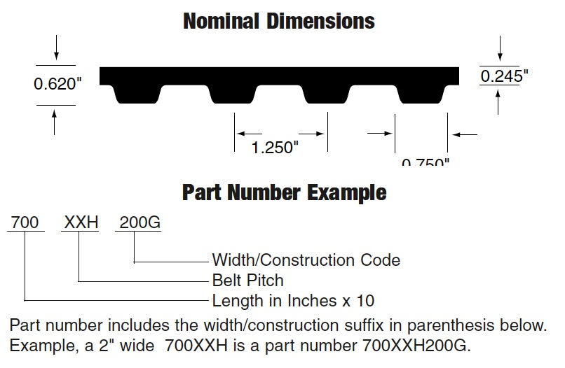 Bando 1800XXH300G XXH Timing Belt