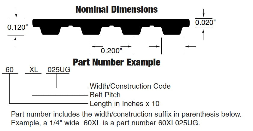 Bando 120XL037UG XL Polyurethane Timing Belt