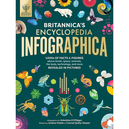 Paradise Clay IPS327 Britannica's Encyclopedia Infographica - Book