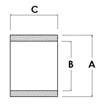 Block Division 12518 Bushings for Sheaves Block and Tackle Pulley Systems