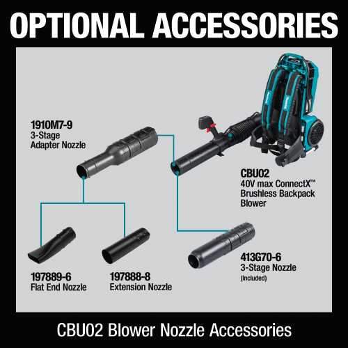 Makita CBU02Z 40V max ConnectX, Brushless Backpack Blower, Tool Only