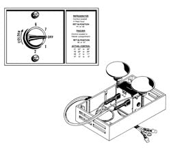 Robertshaw CC-1 Series Temporary Cold Control CC-1