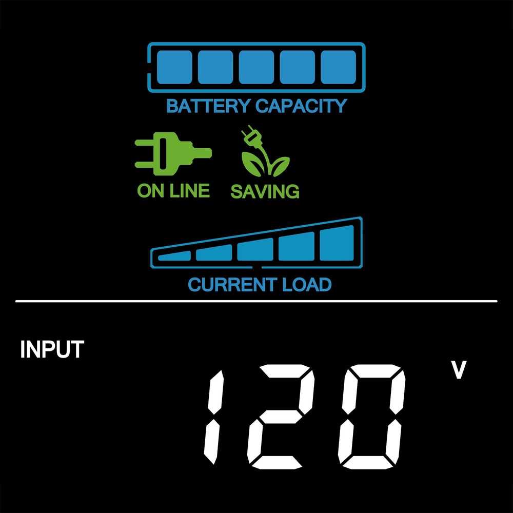 CyberPower CP1500PFCRM2U PFC Sinewave UPS Systems - 2U Rack-mountable - AVR - 8 Hour Recharge - 3.10 Minute Stand-by - 120 V AC Input - Serial Port - 8 x NEMA 5-15R