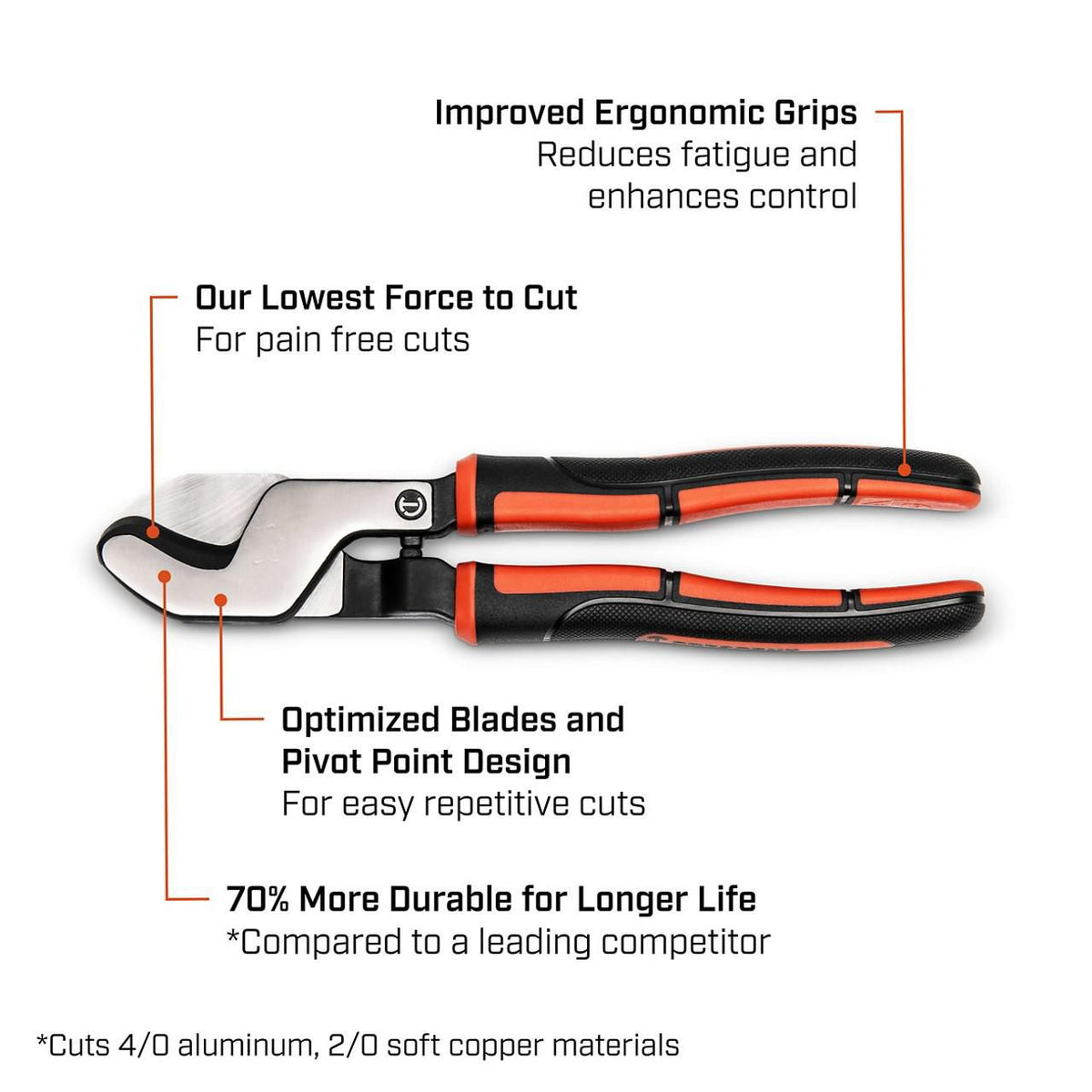 Crescent CT0890ECC 9-1/2" Electrical Cable Cutter