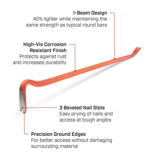 Crescent PB42 42" Steel Wrecking Bar