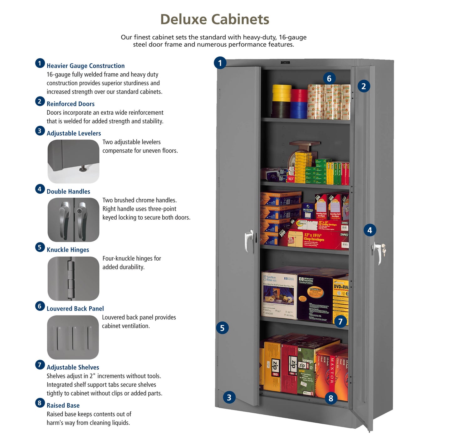 Tennsco 2442 Deluxe Counter High Cabinet (Unassembled)