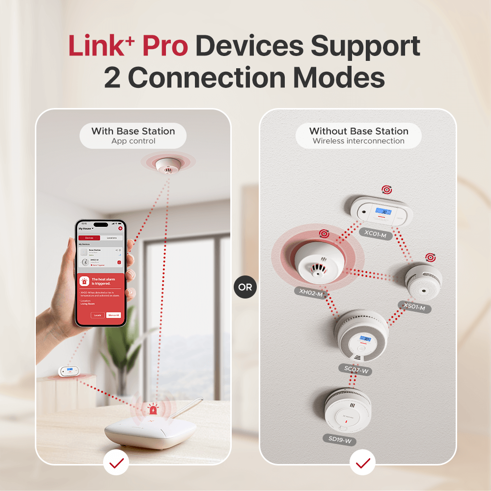 X-Sense XH02-M Interconnected Smart Heat Alarm - 1-Pack