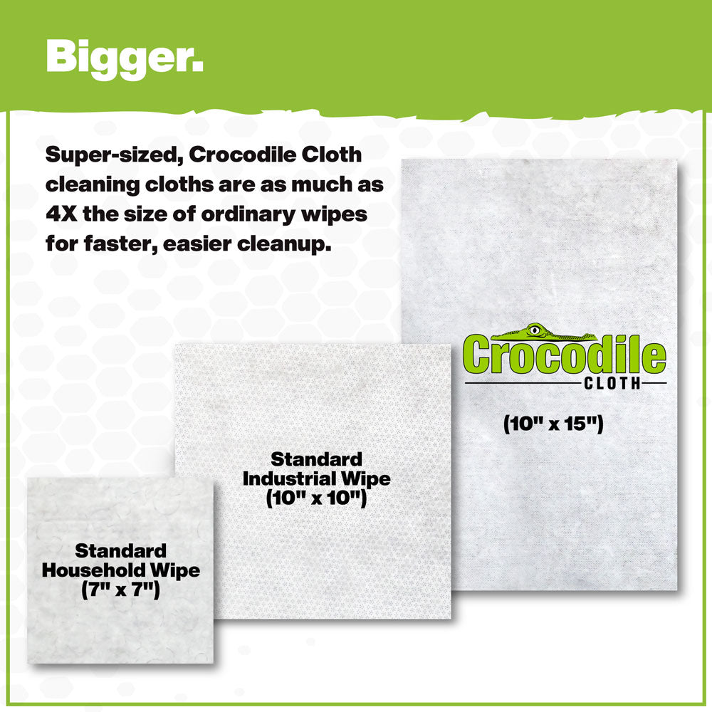Crocodile Cloth 5900-010 Original (10-Count)