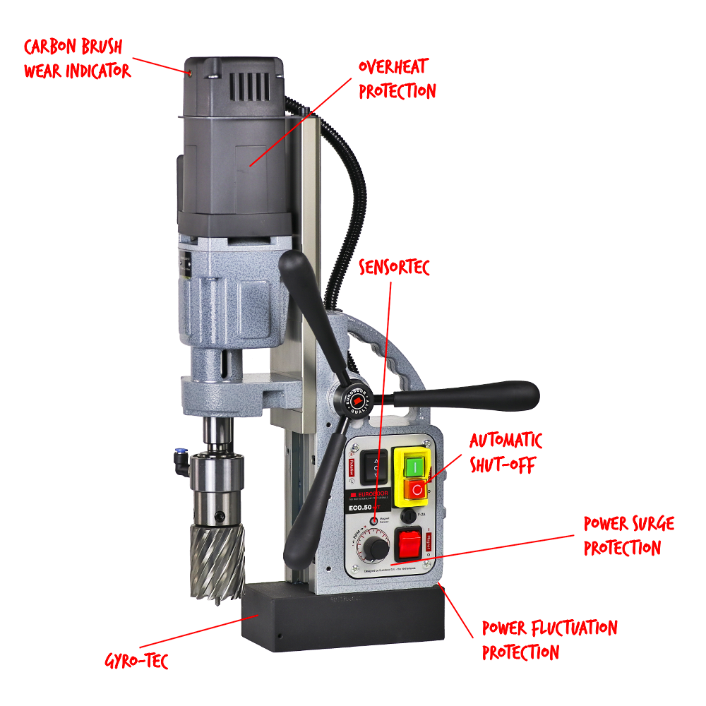Euroboor ECO.50+/T Magnetic Drilling Machine, 2", 110 V, Us.