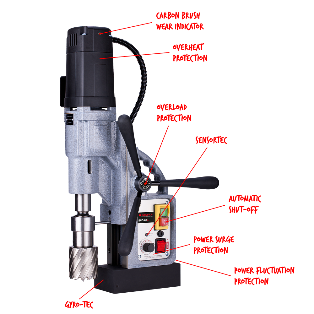 Euroboor ECO.60S+ Magnetic Drilling Machine, 2 3/8", 110 V, Us.