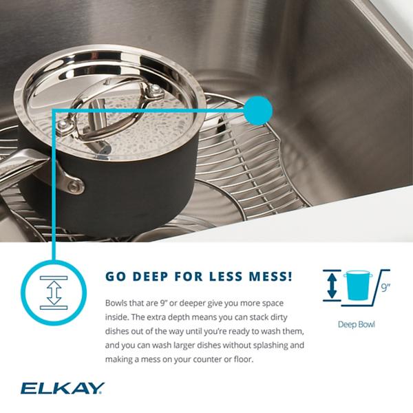 Elkay DLR221910PD Lustertone® Classic Stainless Steel 22" x 19-1/2" x 10-1/8" Single Bowl Drop-in Sink with Perfect Drain®