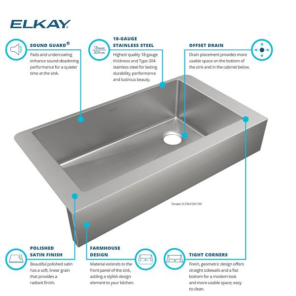 Elkay ECTRUF30179R Crosstown® 18 Gauge Stainless Steel 35-7/8" x 20-1/4" x 9" Single Bowl Farmhouse Sink