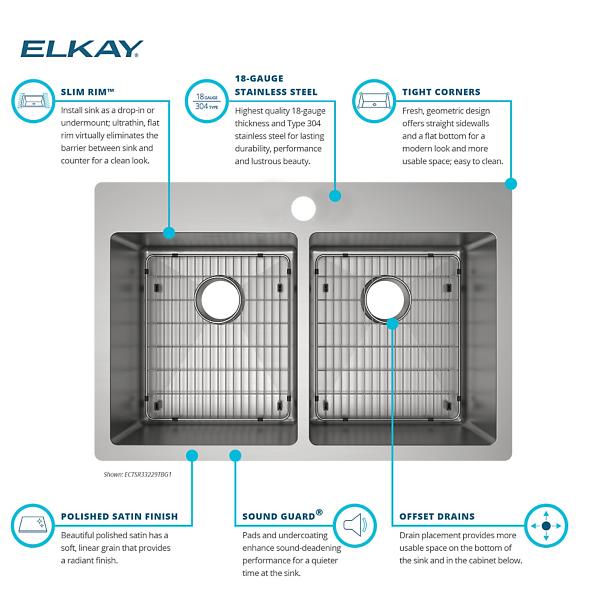 Elkay ECTSR33229TBG Crosstown 18 Gauge Stainless Steel 33" x 22" x 9" Equal Double Bowl Dual Mount Sink Kit