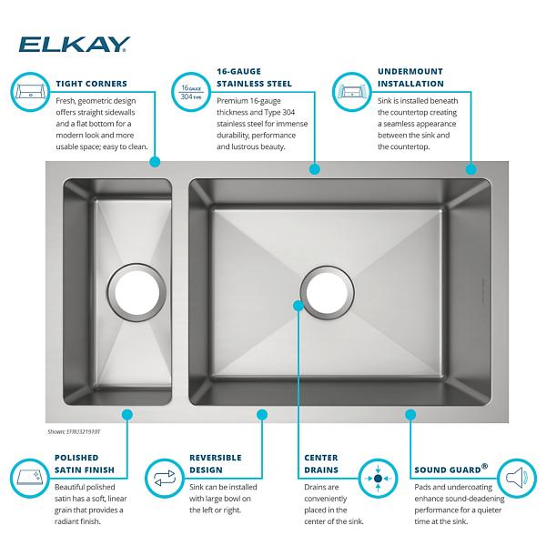 Elkay EFRU321910T Crosstown® 16 Gauge Stainless Steel 32-1/4" x 18-1/4" x 10" 30/70 Double Bowl Undermount Sink