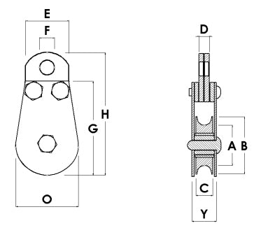 Block Division 1568 1-1/2″ Fixed Eye Pulley Block, 1 Sheave