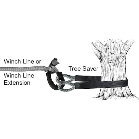 Fusion Tools 22-025020 1/4" x 20' LockJaw Winch Anchor - Working Load Limit 5,666 lbs. Basket; 3,258 lbs. Horizontal; 1,629 lbs. choker